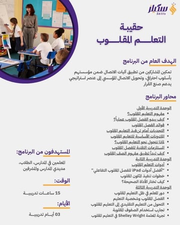 حقيبة التعلم المقلوب