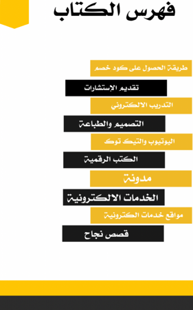 التجارة الالكترونية والربح من الانترنت