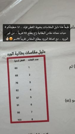 بوكس “بطانية بوكيه الورد"