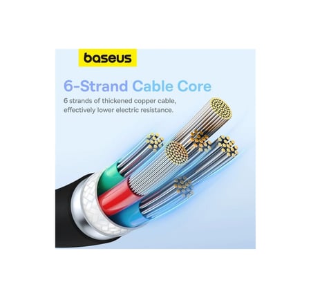 كيبل شحن تايب سي تو تايب سي 1.2م 100 واط شركة بيسوس