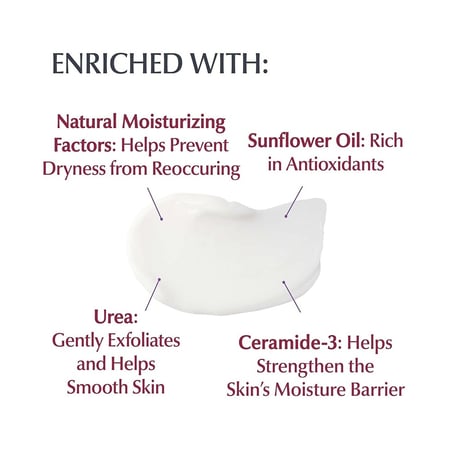 يوسيرين. كريم الجسم للبشرة الخشنة و الجافة جداً، خالي من العطور - 454 جم