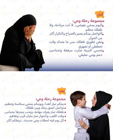 مجموعة رحلة وعي - صندوق الانشطة العائلية