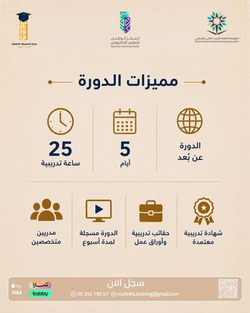 دورة إدارة الموارد البشرية