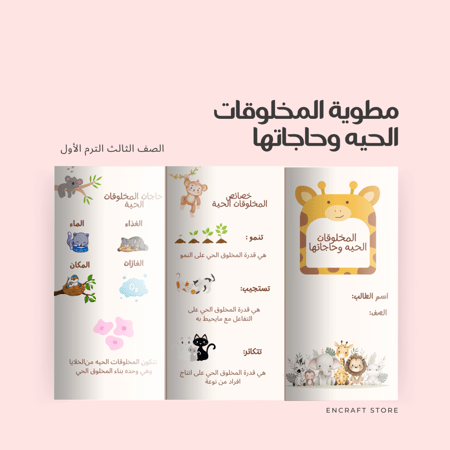 مطوية الخلوقات الحيه وحاجاتها  l ثالث