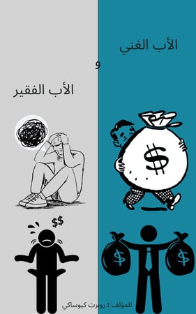 ملخص كتاب الاب الغني والاب الفقير