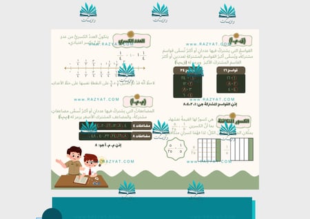 مطوية الكسور العشرية والكسور الاعتيادية  pdf