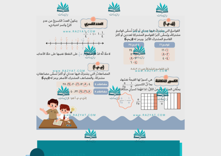 مطوية الكسور العشرية والكسور الاعتيادية  pdf
