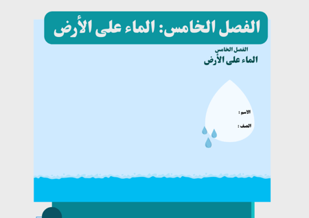 مطوية  الماء على الأرض