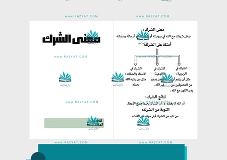 مطوية  معنى الشرك