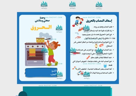 مطوية الحروق