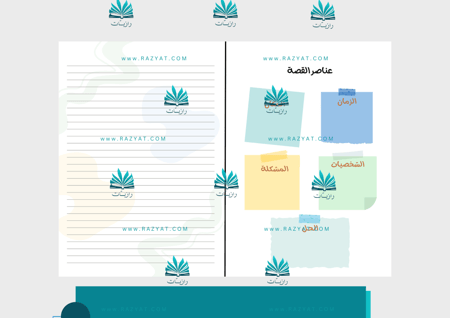 قصة حول الأخلاق والفضائل - أمانة علي
