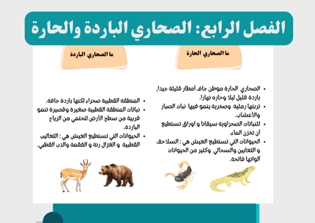 مطوية الصحاري الحارة والباردة (اقتصادي في الطباعة)