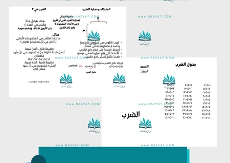 مطوية فصل الضرب