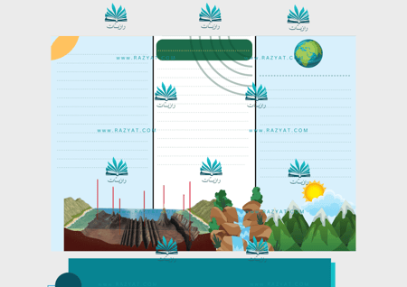 مطوية معالم سطح الأرض