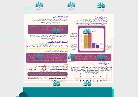 مطوية  الإحصاء والتمثيلات البيانية pdf