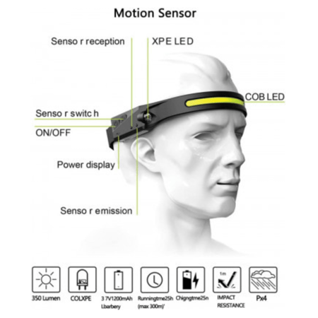 كشاف استراب ربر