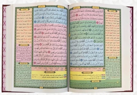 التقسيم الموضوعي للحافظ المتقن مع اسباب النزول وشرح المفردات 17*24