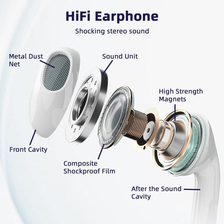 سماعة سلكية مع مدخل تايب سي من FMAX