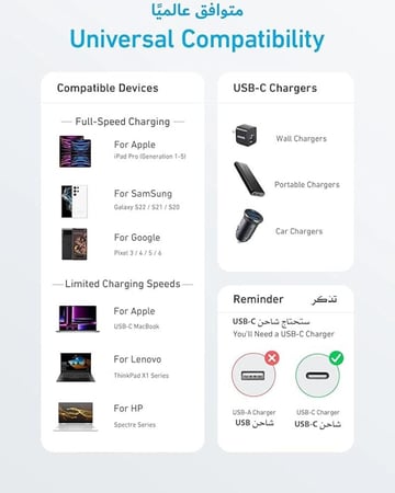 كيبل انكر 322 قماش من تايب سي الي تايب سي بطول 1.8 سم