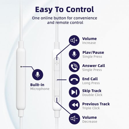سماعة سلكية مع مدخل تايب سي من FMAX