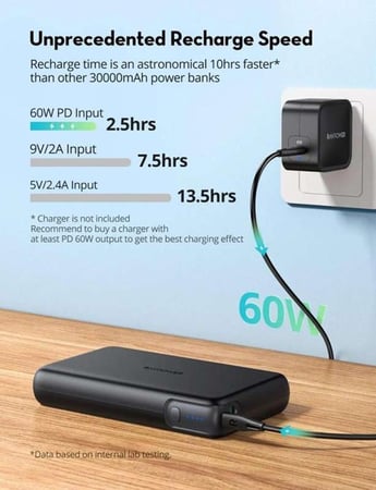 باور بانك بايونير بسعة 30,000 ملي امبير RAVPOWER