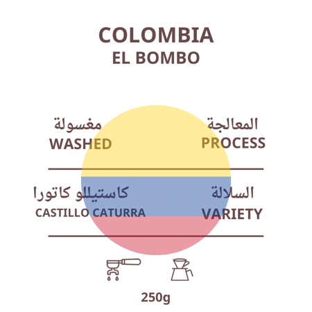 قهوة كولمبيا هويلا - مغسولة