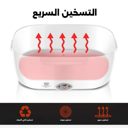 الانش بوكس الذكي ( دور واحد )