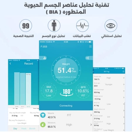 ميزان الكتروني ذكي