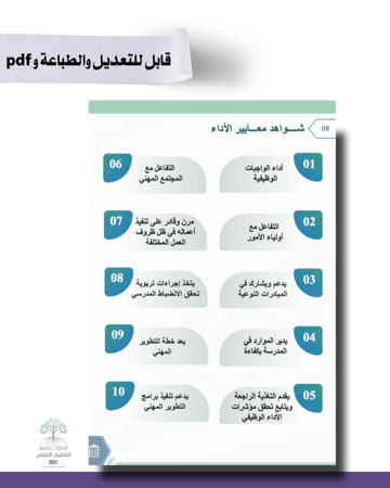 حقيبة - مدير\ة المدرسة -هوية الوزارة البصرية- للطباعة