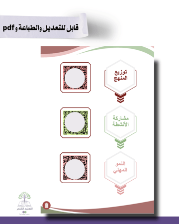 حقيبه لجميع المواد - تصميم خزامى - للطباعة