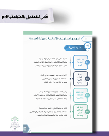 حقيبة - مدير\ة المدرسة -هوية الوزارة البصرية- للطباعة