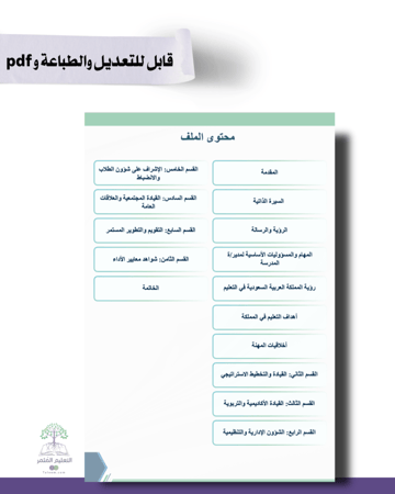 حقيبة - مدير\ة المدرسة -هوية الوزارة البصرية- للطباعة