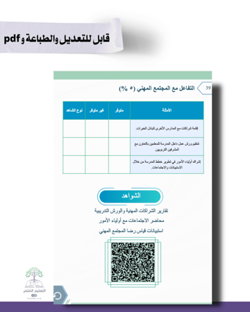 حقيبة - مدير\ة المدرسة -هوية الوزارة البصرية- للطباعة