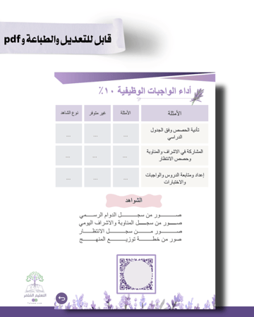 حقيبه لجميع المواد - تصميم خزامى - للطباعة