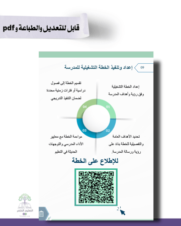 حقيبة - مدير\ة المدرسة -هوية الوزارة البصرية- للطباعة