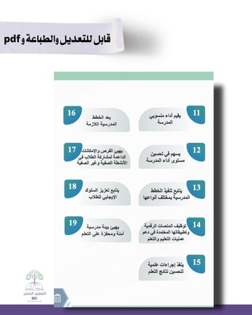 حقيبة - مدير\ة المدرسة -هوية الوزارة البصرية- للطباعة
