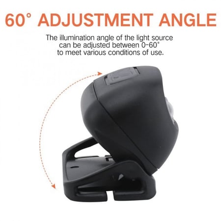 كشاف رأس استشعار, كشافات رأس