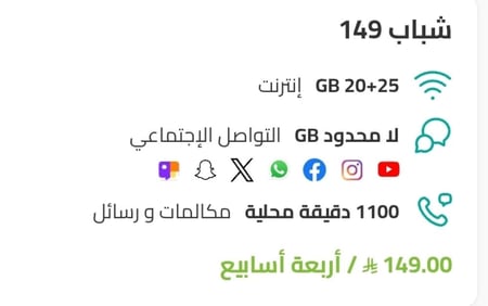 شريحة زين + باقة شباب 149