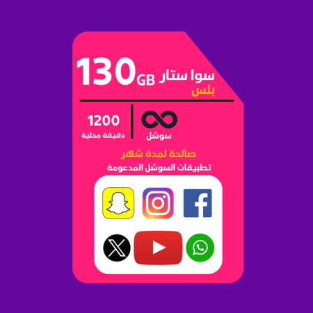 شريحة مع باقة سوا ستار بلص