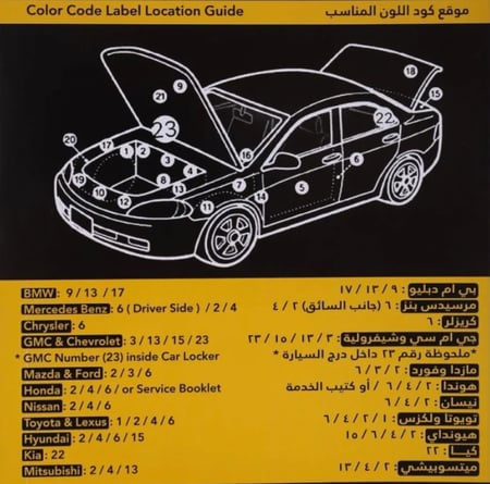 أقلام بوية لسيارات تويوتا