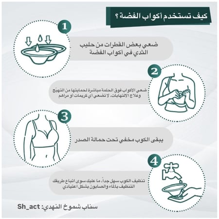 أكواب الفضة لحماية حلمات الثدي