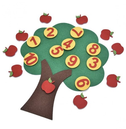 ابداع الأرقام - شجرة