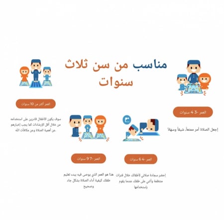 سجادة تعليم الصلاة