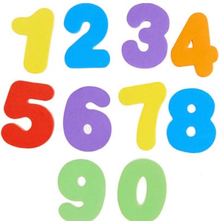 مجموعة الحروف والأرقام للاستحمام