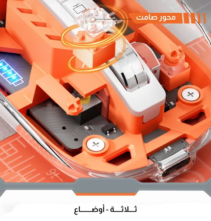 تسوق الأن ماوس لاسلكي دقة وانسيابية من متجر الكترون
