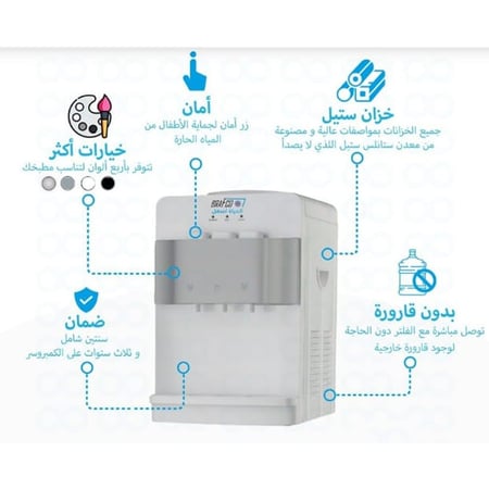 برادة طاوله