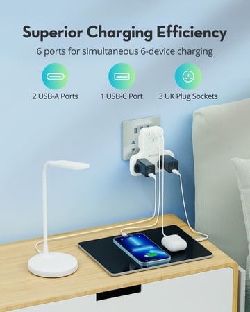 راف باور - شاحن جداري بايونير 3 مداخل طاقه ثلاثيه مع منفذين USB ومنفذ تايب سي بتقنية PD بقوة 20 واط - ابيض