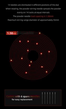 مفكك تكتلات MHW 3Bomber YU Cyclone