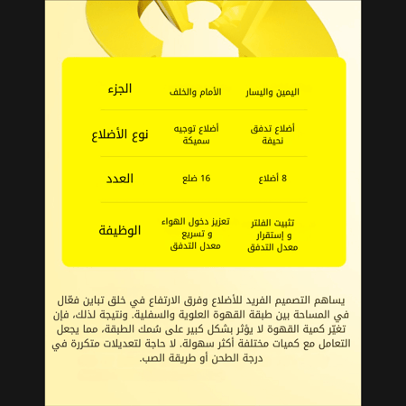 قمع oval من mhw-3Bomber