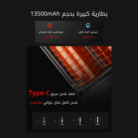 آلة الإسبريسو المحمولة X-press58 من mhw